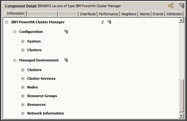 Custom Subviews for IBM PowerHA IBM PowerHA Cluster Manager Using subviews that are provided for the IBM PowerHA Cluster Manager (HACMP AIM), you can view the following information: Information