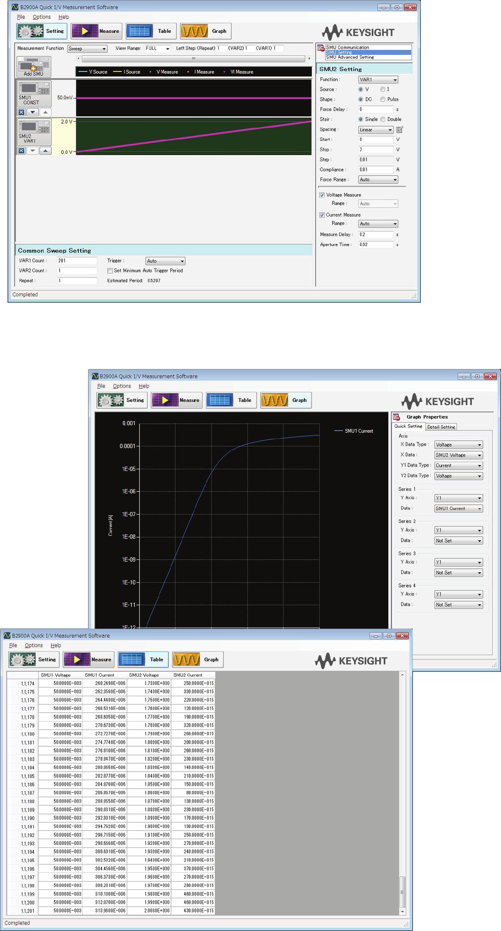 05 Keysight FET Characterization Using the B2900A Series of SMUs - Technical Overview Ready-to-use PC software In addition to its powerful and easy-to-use GUI, the B2900A Series of SMUs comes with