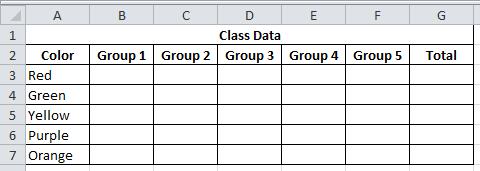 16. Create a new table: c. Title this table Class Data (in cell A1) d. Go to the first sheet, My Data. Select and highlight cells A2 through A7. e. Copy this selection. f. Go to the second sheet, Class Data.