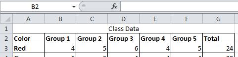 Make a Circle Graph for the Class Data 18. Highlight the Group columns in between the Color column and Total column: a. Click and hold the B on top of Column B b.