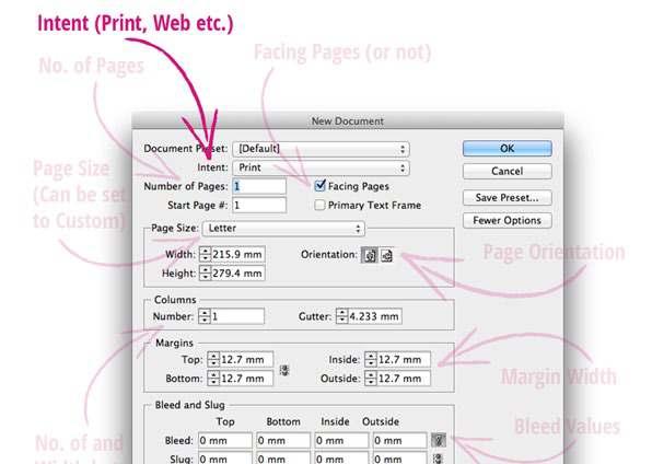 1 Prep for print in advance Before you even create a New Document in InDesign, you should consider the end result. What are you creating? Is it a book, brochure, newsletter, magazine?