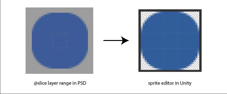 One pixel is sufficient for filling, but if it is larger than that, it will be the upper left pixel.