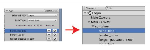 If you select a PSD layer in the main panel, the node with the same name in the