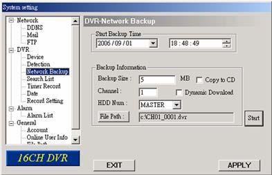 LICENSED SOFTWARE AP (3) Network Backup You can backup the recorded data from the DVR directly to your PC and CD via the network.