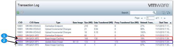 3 Monitoring Branch Reflector and Peer Client Transactions The Transaction Log window lets you track Branch Reflector and peer client activity related to Base Layer download.