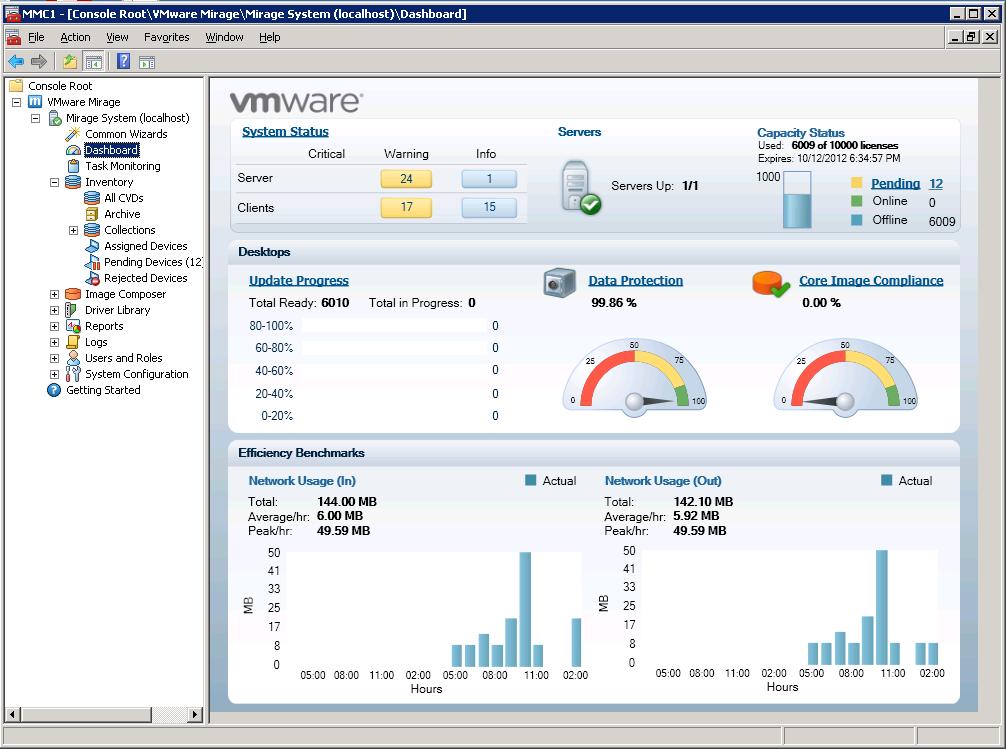 Chapter 19 Monitoring Desktop Deployment In this Chapter 19.1 Using the System Dashboard 19.2 Transaction Logs 19.