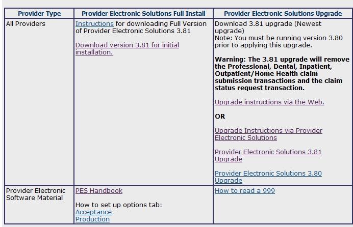 Installing Provider Electronic Solutions This section describes how to install Provider Electronic Solutions on your computer or computer network.
