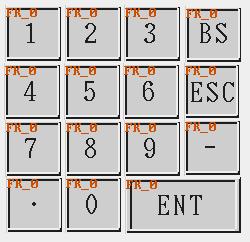 keys in a regular pattern, a keypad can be created. Since any character can be assigned to a function key, specialized keypads can be made for any application.