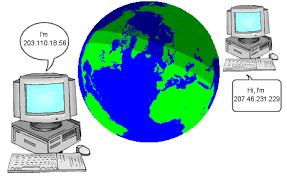 Internet Protocol (IP) o Tanpa IP Address, websites tidak tahu ke manakah