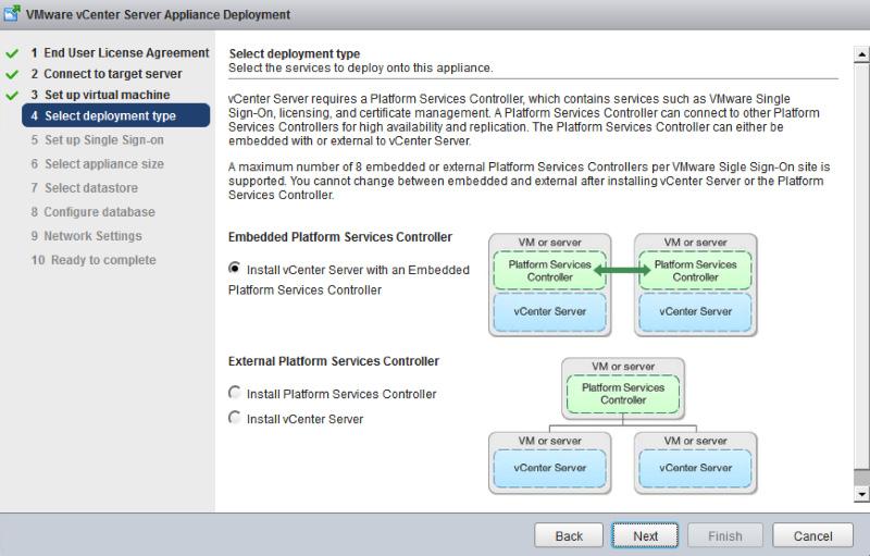 Expanded Guest OS Support vsphere 6.0 introduces support for the following guest operating systems (OSs): Oracle Unbreakable Enterprise Kernel Release 3 Quarterly Update 3 Asianux 4 SP4 Solaris 11.