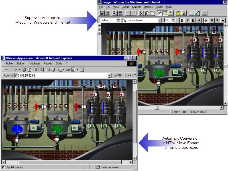 Good HMI design help you to do your job better. It integrate into existing products lines.