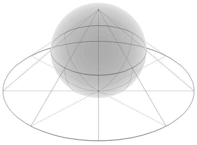 CP 2 is a 4-dimesional object, so it is difficult to visualize it geometrically.