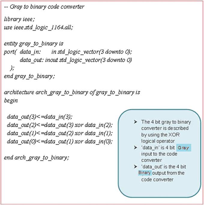 46 2 Basic Logic Circuits and VHDL Description 2.4.2 Gray-to-Binary Code Converter Gray-to-binary code converter is reverse of that of binary-to-gray, and the RTL description of 4-bit gray-to-binary code conversion is described in Example 2.