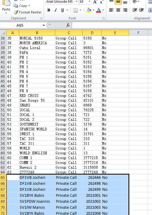 Updating Contacts (10) Paste this new Private Call list into the original spreadsheet In the original spreadsheet, highlight the cell in column A immediately below the last row of Group Call data.