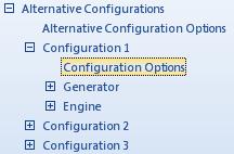 This is called the main configuration. Additionally alternative configuration files are present, holding a subset of the main configuration file.
