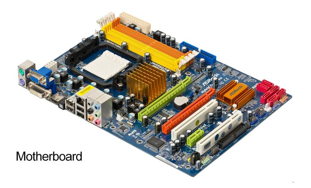 The main component of a computer system is the motherboard or main board.