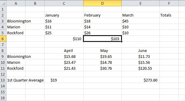 Exercise spreadsheet #4 We will calculate average sales for 1st quarter.