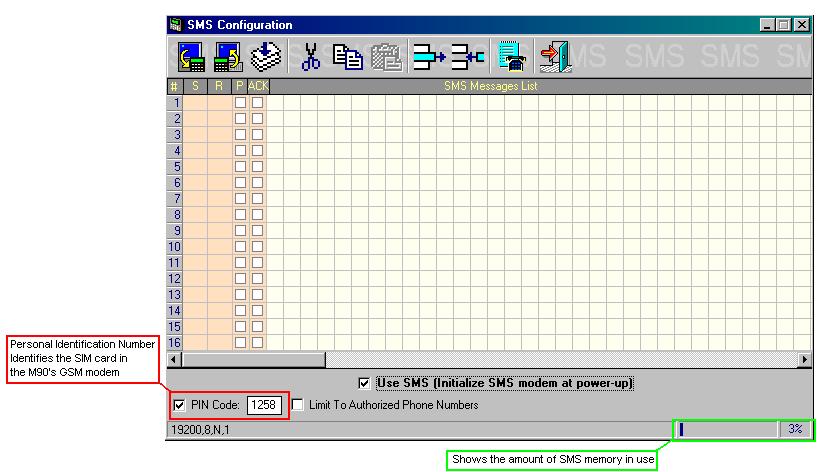 U90 Ladder Software Manual SMS Messaging Overview To enable the PLC to use SMS messaging, you must: 1.