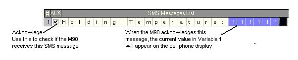 Communications 2. Use your cell phone to send the message "Holding Temperature:#110#" to the PLC. 3.