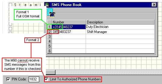 If Limit to Authorized Phone Numbers is selected: Format 1: The PLC can receive messages from this number.