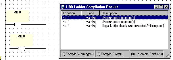 Ladder Ladder Ladder Logic You use Ladder Logic to write your project application. U90 Ladder is based on Boolean principals and follows IEC 1131-3 conventions.