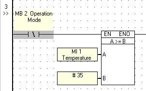 U90 Ladder Software Manual 5. The element appears with the new element type.