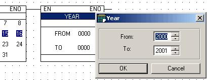 The Days of the Month function appears on the net with the selected days