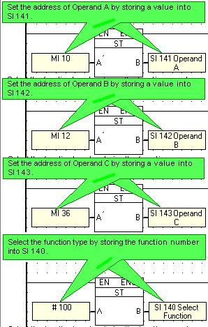 Ladder A*B/C This function enables you to: Multiply 2 operand values, Divide the product by a third operand.