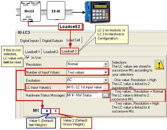 U90 Ladder Software Manual 4. Click Exit; the Ladder Editor opens. Is the Module busy? This net enables you to check if the Loadcell I/O module is free before running a Loadcell command.