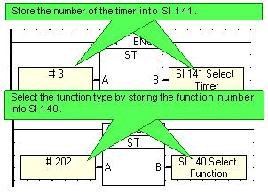 U90 Ladder Software Manual Function # (SI 140) Description 202 Load Timer Preset 203 Load Timer