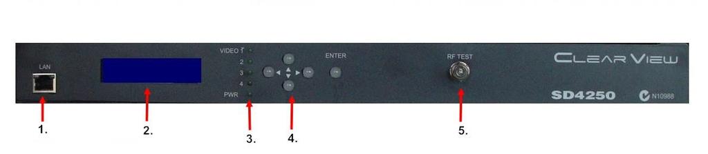Component video input supporting PAL and NTSC Technical Specifications Encoding Section - Video Encoding MPEG2 MP@ML Interface YPbPr*4 Resolution 720 576_50i (PAL); 720 480_60i (NTSC) Bit rate 4.