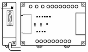 Setting methods for communication board switches (For RS-422A) For C200HX/HG/HE (-Z) Switch 1: Side (4-wire = RS-422A) Switch 2: ON side (terminal