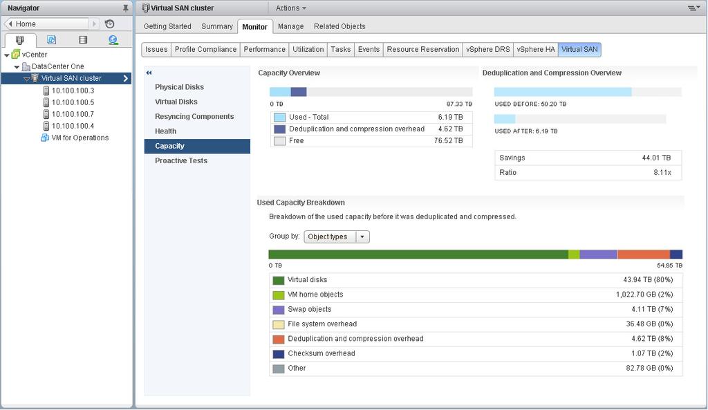 You can view the Deduplication and Compression Overview when you monitor Virtual SAN capacity in the vsphere Web Client. It displays information about the results of deduplication and compression.