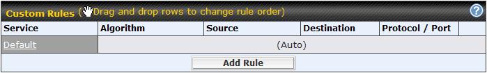 To customize the rules for outbound traffic, please click and then select Managed by Custom Rules in