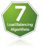 Outbound Load Balancing Understanding Outbound Load Balancing Peplink's load balancing algorithms help you easily fine-tune how traffic is distributed across connections.