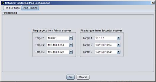 SolarWinds Failover Engine - Administrator's Guide Figure 47: Network Monitoring: Ping Configuration: Ping Routing In a WAN Pair environment, the target addresses for Principal (Public) network