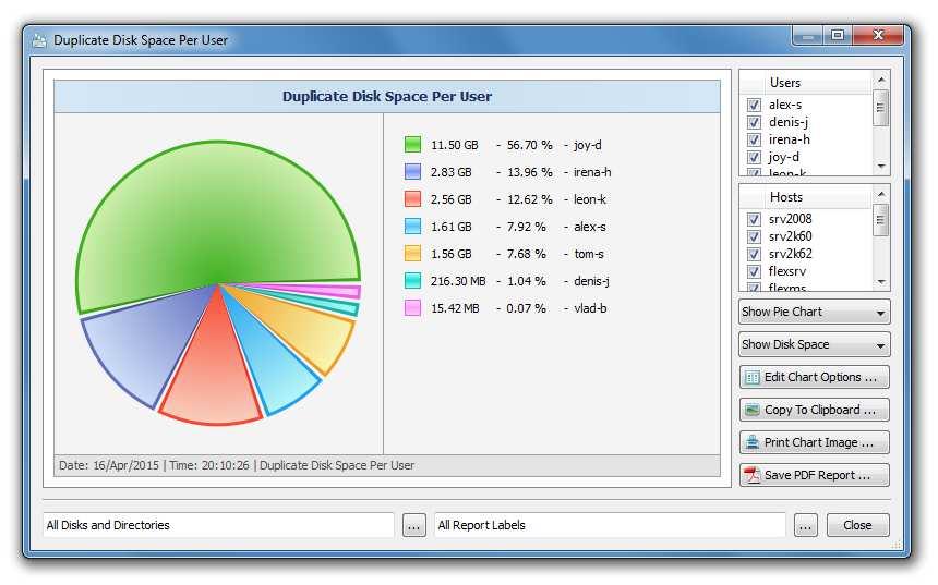 4.11 Analyzing Duplicate Files Per User DupScout Server and DupScout Enterprise provide the ability to automatically detect all servers and NAS storage devices on the network, search duplicate files