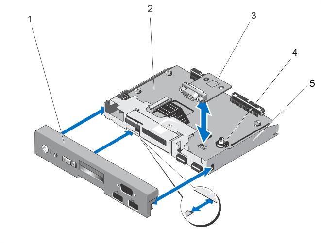 Figure 67. Removing and Installing the VGA Module 1. control panel 2. control-panel board 3. VGA module 4. securing tabs (2) 5.