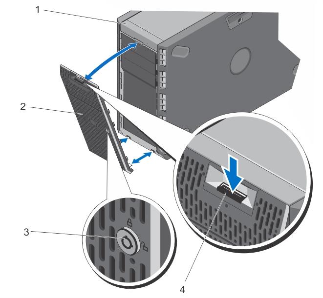 Figure 11. Removing and Installing the Front Bezel 1. system 2. front bezel 3. keylock 4. release latch Removing The Front Bezel 1. Insert the bezel key in the keylock. 2. Keeping the keylock pressed with the bezel key, rotate the keylock to the unlocked position.