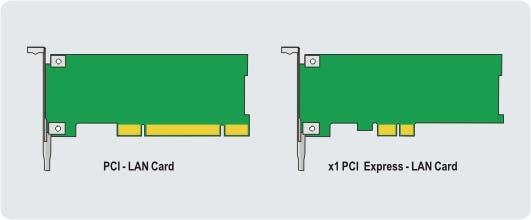 connector. Figure 6 compares PCI and PCI Express lowprofile cards. The x1 PCI Express connector shown is much smaller than the connector on the PCI card.