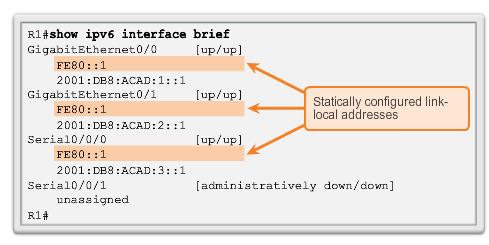 IPv6 Unicast Addresses Static