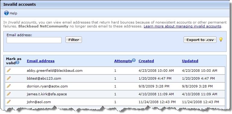 EM AIL 64 The grid displays any email address that a hosting ISP reports as invalid.