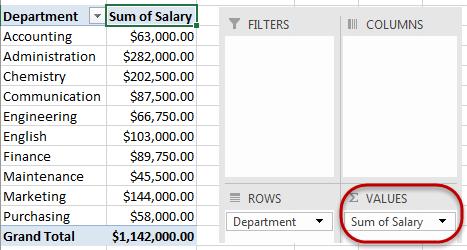 Show Totals as a percentage When looking at data in a PivotTable, it may be useful to represent the data as not only a
