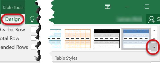 To make any changes to a table, the cursor must be located within the table data.