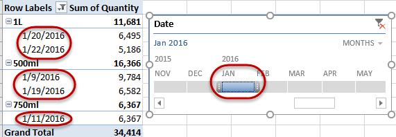 Navigate to the PivotTable Analyze Tab, and then click on the Insert Timeline icon.