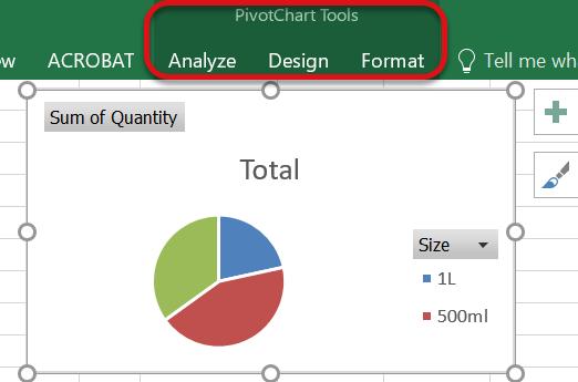 To insert a PivotChart, make sure the cursor is within the PivotTable and then select the PivotChart