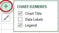 Edit a PivotChart When a PivotChart is selected, there will be two icons that appear on the upper