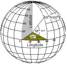 Geographic Coordinate System (GCS) Global 3D spherical
