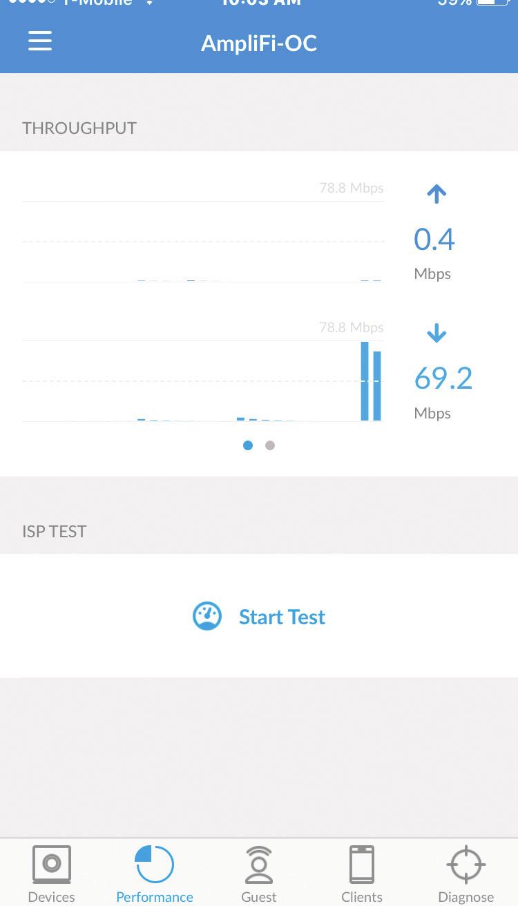 AmpliFi User Guide Chapter 3: Performance The Performance screen allows you to access the throughput statistics and run a speed test.