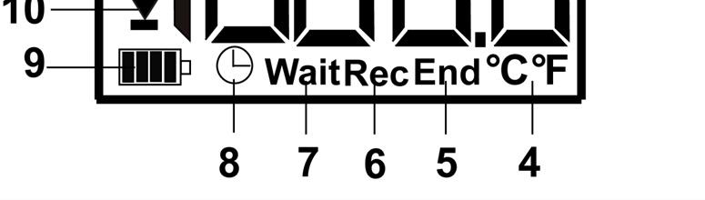 running 7 Wait for start of measurement program 8 Start criterion Date/ Time